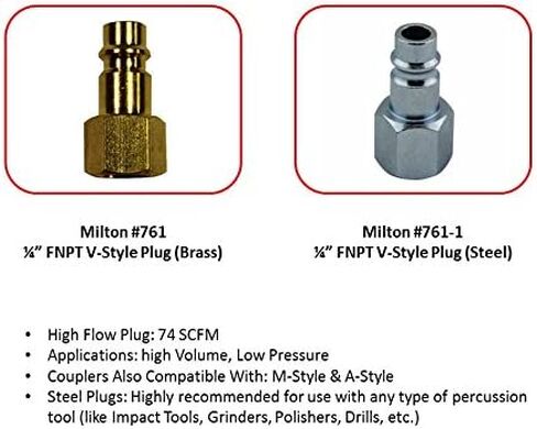 مقبس FNPT V نمط عالي التدفق من ميلتون S-761 1/4 بوصة - عبوة من قطعتين in Kuwait