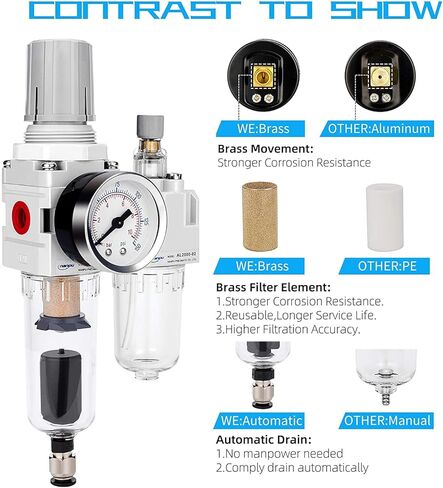 NANPU 1/4" NPT منظم فلتر الهواء التلقائي مجموعة التشحيم (FRL) فاصل مصيدة الماء/الزيت - مقياس (0-150 رطل لكل بوصة مربعة)، عنصر نحاسي 5 ميكرون، وعاء بولي، دعامة معدنية in Kuwait