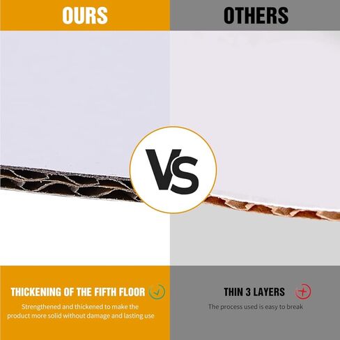 واتفكو 50 قطعة من الواح الكيك 10 انش دائرية بيضاء دائرية بقاعدة من الورق المقوى الامن غذائيا ومقاومة للدهون للاستعمال مرة واحدة (اكثر سمكا واقوى) in Kuwait