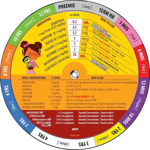 Pedi-Wheel Pediatric Emergency Pocket Reference in Saudi Arabia