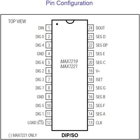 Haldzemo MAX7219 8 أرقام 7 شرائح رقمية 0.36 بوصة 8 بت وحدة عرض LED حمراء لأنبوب Arduino 51/AVR/STM32 (6 Pcak) in Kuwait