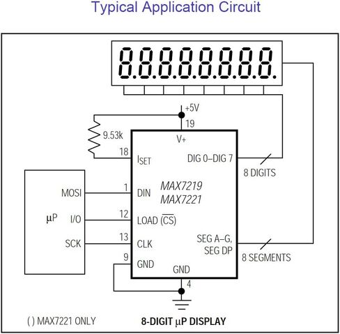 Haldzemo MAX7219 8 أرقام 7 شرائح رقمية 0.36 بوصة 8 بت وحدة عرض LED حمراء لأنبوب Arduino 51/AVR/STM32 (6 Pcak) in Kuwait