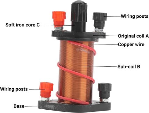 Demonstration Induction Coil Primary Secondary Coil Magnet Wire Coil Physical Electromagnetic Induction Coil for Lenz's Law Verify in Saudi Arabia