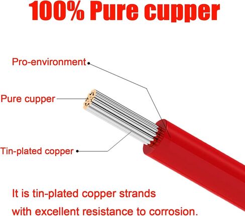 GNAWRISHING 10 AWG ATC/ATO حامل فيوز مضمن (قطعتان) ومصهر شفرة قياسي 5 قطع من كل مجموعة متنوعة 50A، 40A، 35A، 30A، 25A، 20A، 15A، 10A in Kuwait