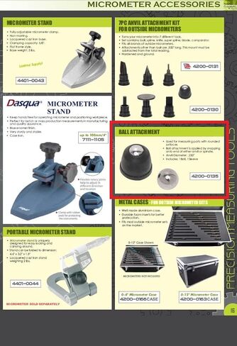 HHIP 4200-0135 5 مم (1.969 بوصة) مرفق كرة بقطر السندان للميكرومتر in Kuwait