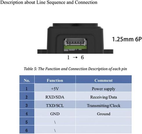 وحدة محدد المدى TF-Luna LiDAR من بينيواك وحدة ترتيب مايكرو نقطة واحدة لاردوينو بيكسهوك 5 فولت UART IIC in Saudi Arabia
