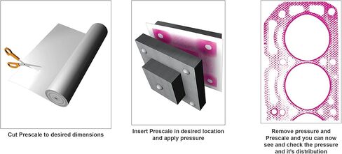 Fujifilm Prescale Extreme Low (4LW) - Surface Pressure Mapping; Pressure Indicating Film; Tactile Sensor - Pressure Range 7.2-28 PSI; 1 ft. x 12.2 in. Section - Best Practices Guide Included in Saudi Arabia