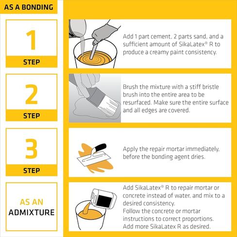 SIKA - SikaLatex R - غراء لاصق للخرسانة، أبيض - مزيج لملاط الأسمنت البورتلاندي / الخرسانة - مقاوم للتجميد والذوبان - 1 جالون in Kuwait