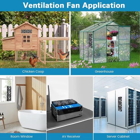 GDSTIME Dual 120mm AC Powered Fan with Variable Speed Controller 110V 120V in Kuwait