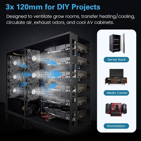 GDSTIME Dual 120mm AC Powered Fan with Variable Speed Controller 110V 120V in Kuwait