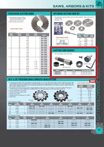 HHIP 3900-0145 Slotting Saw Arbor, 1/2" Shank, 2-9/16" Length in Saudi Arabia