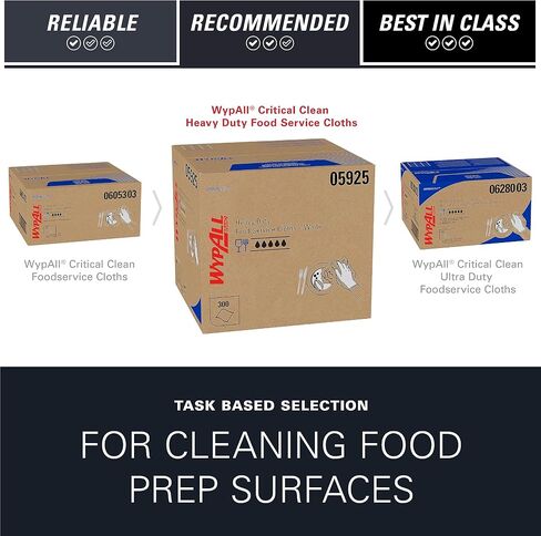 WypAll® CriticalClean™ Heavy Duty Foodservice Cloths (05925), Quarterfold Towels, White (300 Sheets/Box, 1 Box/Case, 300 Sheets/Case) in Saudi Arabia
