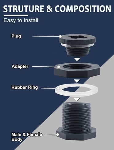 Rierdge 3 Pack 1/2" NPT أنثى PVC تركيب الحاجز، موصل خزان المياه مع المقابس لبراميل المطر، أحواض السمك - أبيض (مجموعة من 3) in Kuwait