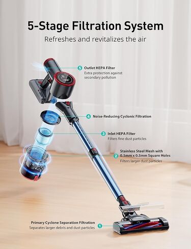 مكنسة كهربائية لاسلكية، مكنسة كهربائية عصا خفيفة الوزن من أسبيرون مع شاشة لمس LED كبيرة، محرك بدون فرش، مصابيح أمامية LED، وقت تشغيل 45 دقيقة، مكنسة كهربائية محمولة للأرضيات الصلبة والسجاد والأريكة والسيارة in Kuwait