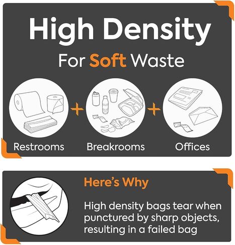 بطانات برايتون الاحترافية عالية الكثافة؛ 60 جالون، ثقيل جدًا، 38x60، 16 ميكرون، شفاف، 200/صندوق in Kuwait