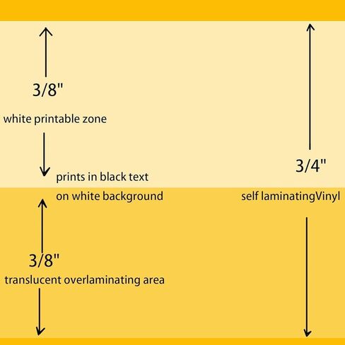 سيكوت شريط لاصق متوافق بديل M21-750-427 شريط خرطوشة 3/4 انش لكابلات الاسلاك شريط شفاف، شريط فينيل ذاتي التغليف اسود على ابيض - طول 14 قدم وعرض 0.75 انش - 2 لفة in Kuwait