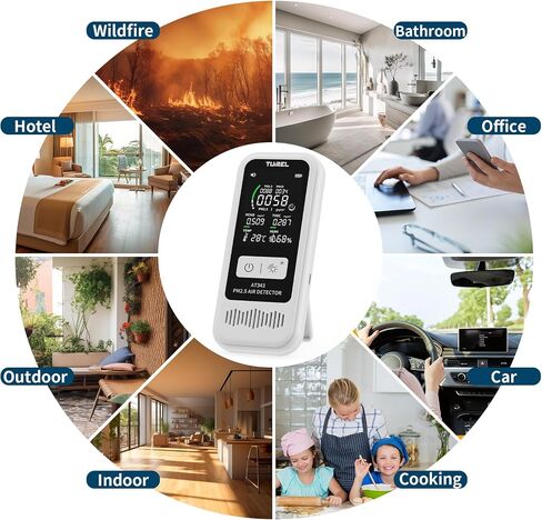 TUIREL Air Quality Monitor Tester, Air Quality Detector with LCD Digital Display, Air Pollution Detector Meter, PM2.5/1.0/10 HCHO TVOC Tester Temperature & Humidity Meter for Home Office, Car, Outdoor in Saudi Arabia