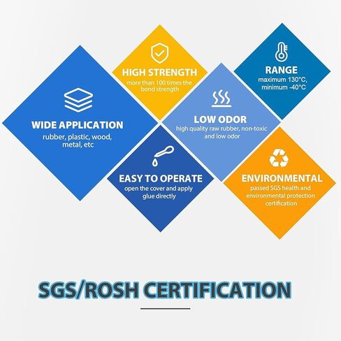 قطعتان من غراء زيتي لحام عالي القوة، غراء VingTank Universal Super Glue، غراء بلاستيكي قوي لإصلاح ومعالجة سريعة للمعادن والبلاستيك والخشب والزجاج واليشم وما إلى ذلك (50 جم) in Kuwait