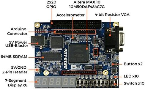 Terasic DE10-Lite in Saudi Arabia