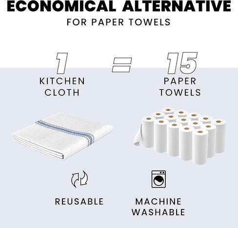 Zeppoli Kitchen Towels 12 Pack - 100% Soft Cotton - Hand Towels 15" x 25" - Dobby Weave - Black Dish Towels for Drying Dishes - Super Absorbent Cleaning Cloths in Saudi Arabia