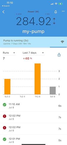 منبه وحامي لمضخة الحوض - يراقب طاقة المضخة (HP) ويقطعها عند التشغيل الجاف، أو الحمل الزائد أو التمسك بمفتاح الطفو - يعمل بدون أجهزة استشعار لمستوى الماء في الخارج كما هو الحال في قابس IP64 WiFi الداخلي/الخارجي in Kuwait