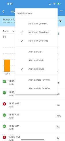 منبه وحامي لمضخة الحوض - يراقب طاقة المضخة (HP) ويقطعها عند التشغيل الجاف، أو الحمل الزائد أو التمسك بمفتاح الطفو - يعمل بدون أجهزة استشعار لمستوى الماء في الخارج كما هو الحال في قابس IP64 WiFi الداخلي/الخارجي in Kuwait