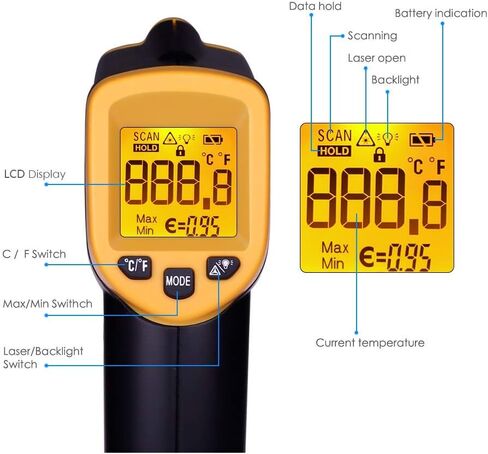 ميزان حرارة رقمي بالأشعة تحت الحمراء بدون تلامس - مسدس ميزان حرارة ليزر -58 درجة فهرنهايت ~ 932 درجة فهرنهايت (-50 درجة مئوية ~ 500 درجة مئوية) انبعاثية قابلة للتعديل، مسبار درجة الحرارة للطهي/الهواء/الثلاجة/الفريزر in Kuwait