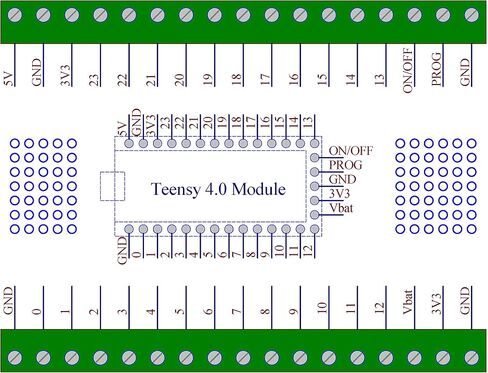 Terminal Block Breakout Board Module for Teensy 4.0, Screw Mount Version in Kuwait