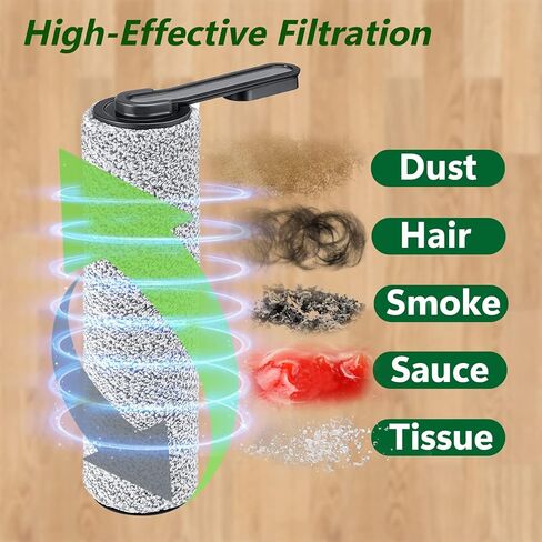 سيرو مجموعة من 6 قطع غيار لمكنسة تينيكو فلور ون اس 5/فلور ون اس 5 برو اللاسلكية الرطبة والجافة (3 فلاتر هيبا + 2 بكرة فرشاة + 1 فرشاة بيضاء) in Kuwait