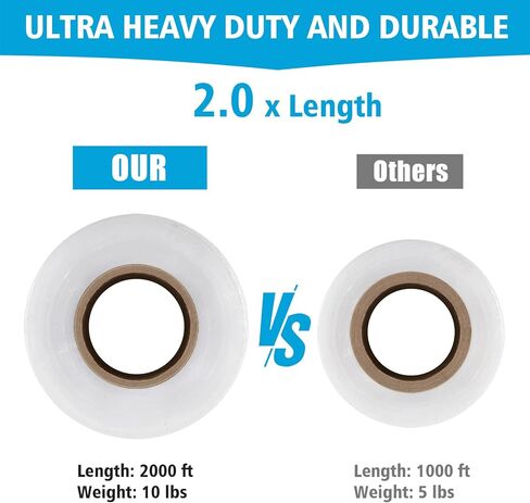 فيلم Bonison مقاس 18 بوصة × 2000 × 80، غلاف قابل للانكماش، غلاف البليت، طبقة تمدد بسمك 20 ميكرون، طبقة انكماش صناعية سميكة. غلاف بلاستيكي شفاف من فئة الماكينات، غلاف فيلم متمدد لنقل متجر التعبئة. in Kuwait