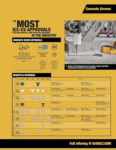 ابتكارات تثبيت القوى، DeWALT تم تصميمها بواسطة Powers، 1/4 بوصة × 2-1/4 بوصة ULTRACON+ رأس غسالة سداسي، DFM12724 Blue Tapcon، صندوق مكون من 500 قطعة in Kuwait