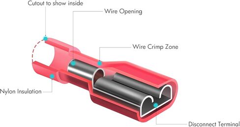 Nilight 50047R 110 قطعة من النايلون العلم بأسمائها الحقيقية أنثى معزولة قطع الاتصال السريع 22-18 16-14 12-10 مقياس العلم بأسمائها الحقيقية محطات تجعيد كهربائية موصل تشكيلة مجموعة in Kuwait