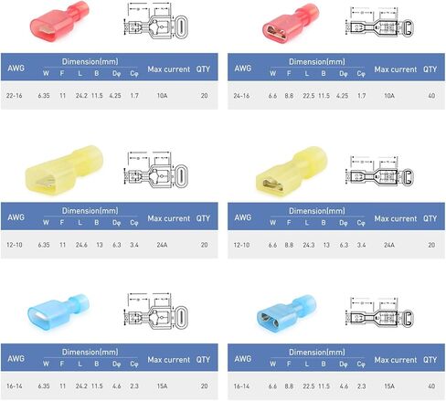 Nilight 50047R 110 قطعة من النايلون العلم بأسمائها الحقيقية أنثى معزولة قطع الاتصال السريع 22-18 16-14 12-10 مقياس العلم بأسمائها الحقيقية محطات تجعيد كهربائية موصل تشكيلة مجموعة in Kuwait