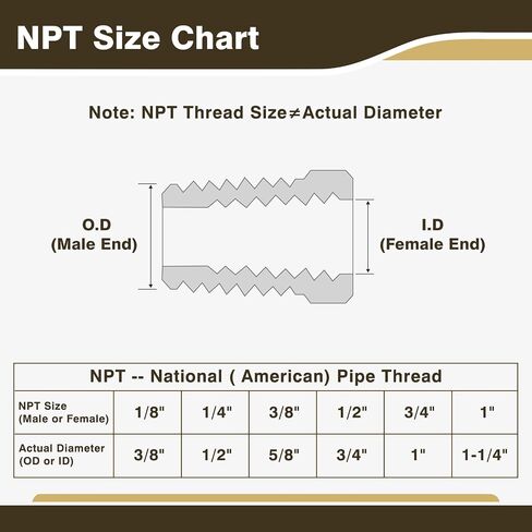 JUWO 3/8" x 3/8" أنثى أنبوب نحاسي متوهج مناسب للبروبان والوقود والزيت وLP والغاز الطبيعي، محول دوار مضيئة (عبوتان) in Saudi Arabia