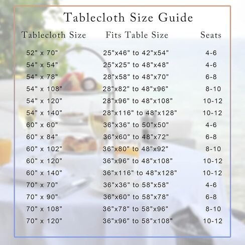 sancua 2 Pack Clear Plastic Table Cover Protector 54 x 78 inch, Rectangle Transparent PVC Table Cloth with Lace Edge 100% Waterproof Vinyl Tablecloths for Dining Kitchen Indoor Outdoor in Kuwait