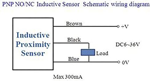 5Pcs LJ8A3-2-Z/BY Inductive Proximity Sensor Switch NO Normally Open PNP DC6V-36V M8 3 Wire Detector 2mm in Saudi Arabia