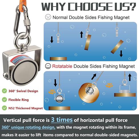مجموعة مغناطيس الصيد القوية من ULIBERMAGNET، مغناطيس نيوديميوم قابل للدوران، مغناطيس صيد مزدوج الجانب مع حبل، قوة سحب مجتمعة 1200 رطل للإنقاذ والاسترجاع والرفع في النهر والشاطئ والعشب in Kuwait