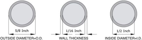 أنابيب السيليكون - قطعة 10 أقدام (خرطوم درجة الحرارة العالية - 500 فهرنهايت) (1/2 بوصة معرف × 5/8 بوصة عمق خارجي × 10 قدم) in Kuwait