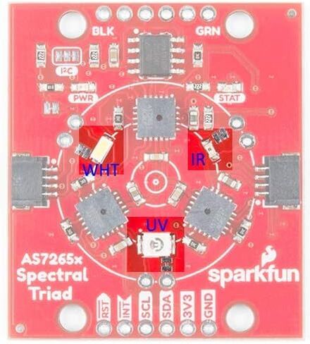 جهاز استشعار SparkFun Triad Spectroscopy - AS7265x يجمع الفحص البصري بين مصابيح LED المرئية للأشعة فوق البنفسجية والأشعة تحت الحمراء مع ثلاثة أجهزة استشعار طيفية Vcc 3.3V Qwiic I2C Serial Breadboardable أو لا يتطلب لحام in Saudi Arabia