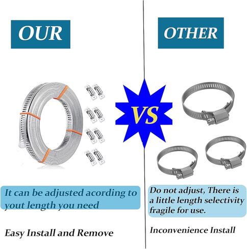 مشبك خرطوم قابل للتعديل، حزام مشبك دودي من الستانلس ستيل 304 مع 8 مثبتات، مشبك خرطوم قابل للقص ليناسب الانبوب، مشبك انبوب الهواء، مشابك خرطوم محرك دودة، 11.5 قدم in Kuwait