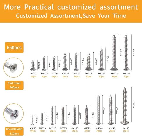 مجموعة أدوات تثبيت متنوعة من مسامير التنصت الذاتية، 650 قطعة 304 من الفولاذ المقاوم للصدأ M3/M4/M5/M6 طقم براغي معدنية مع صندوق تخزين، تشكيلة براغي خشبية من فيليبس in Kuwait