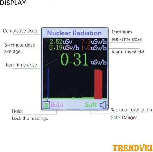كاشف الإشعاع النووي عداد جيجر، جهاز اختبار رقمي عالي الحساسية محمول قابل لإعادة الشحن لأشعة X وβ وγ، وإنذار جرعة اليود-131 واليود-125 in Kuwait