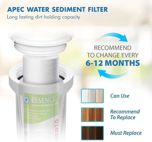 فلتر بديل كامل من سلسلة APEC ESSENCE 50 GPD لنظام الحوض السفلي (FILTER-MAX-ES50) in Kuwait