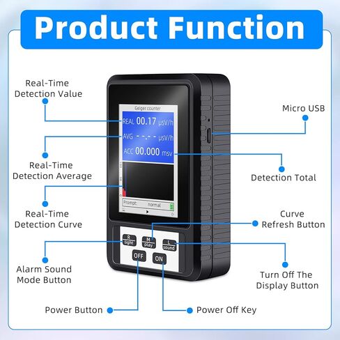 عداد جيجر محمول للكشف عن الأسلحة النووية، مقياس الجرعات، جهاز قياس جيجر، لوازم حماية المختبر، جهاز اختبار الدقة مع شاشة LCD in Kuwait