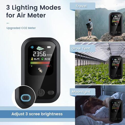 Portable CO2 Monitor Travel Air Quality Meter Sensor with Alarm, 3 in 1 Carbon Dioxide Indoor Detector Mini for Home Travel Camping RV Car with NDIR Tester Reader in Kuwait