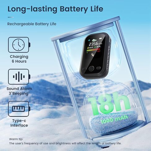 Portable CO2 Monitor Travel Air Quality Meter Sensor with Alarm, 3 in 1 Carbon Dioxide Indoor Detector Mini for Home Travel Camping RV Car with NDIR Tester Reader in Kuwait