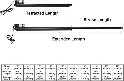 DasMarine 14" Stroke Linear Actuator with Mounting Bracket for Recliner TV Table Lift Massage Bed Electric Sofa,Linear Electric Actuator 225LBS Load Capacity 10mm/s Speed 12V DC,Black,Indoor Outdoor in Kuwait