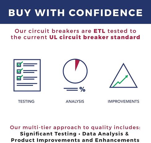 كونيتيكت اليكتريك UBIP-1515، قاطع الدائرة الكهربائية من السلسلة المزدوجة 15 أمبير، رمادي in Kuwait