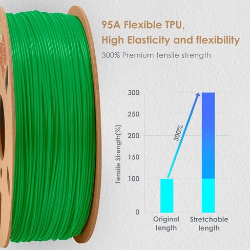 DURAMIC 3D TPU Filament 1.75mm Black, TPU Flexible Filament 95A, Soft TPU 3D Printing Filament, 1kg Spool, Dimensional Accuracy +/- 0.05mm, Black 1 Pack in Kuwait