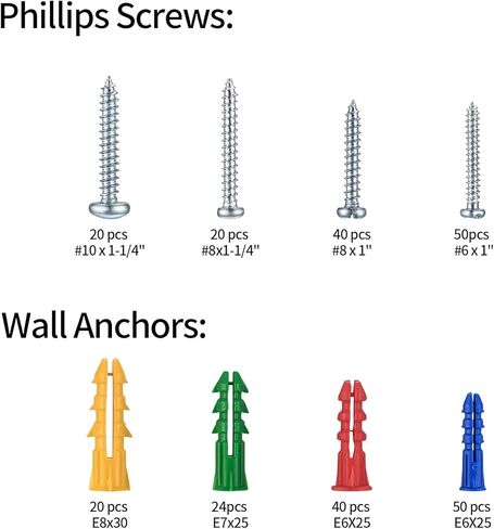 265 قطعة من مثبتات الحائط والمسامير للجدران الجافة، ومسامير التنصت الذاتية برأس المقلاة ومثبتات الحوائط الجافة المضلعة، ومجموعة متنوعة من مراسي الحائط الجافة ذاتية الحفر ومسامير لتثبيت الجدار الخرساني المعلق in Kuwait